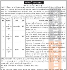 लघुवित्तमा जागिर खुल्यो