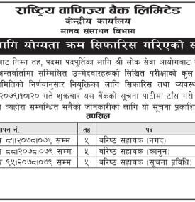 नियुक्तिका लागि योग्यताक्रम सिफारीस गरिएको सम्बन्धी सूचना