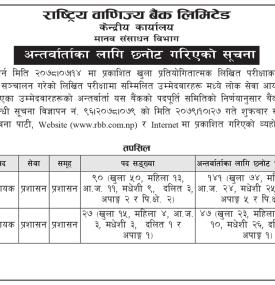 अन्तर्वार्ताको लागि छनोट गरिएको सम्बन्धी सूचना
