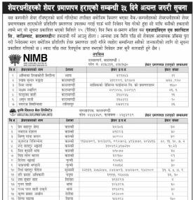 शेयरधनीहरुको शेयर प्रमाणपत्र हराएको सम्बन्धी सूचना