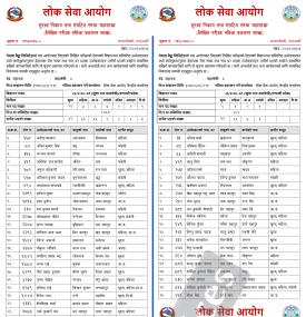 लिखित परीक्षाको नतिजा प्रकाशन सम्बन्धमा नेपाल बैंकको सूचना
