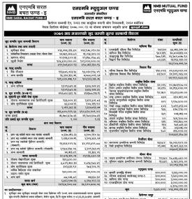 NMB Capital published 'NMB Saral Bachat Fund - E' Net Assets Value up to Magh, 2079.