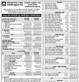 NMB Capital published NMB 50 Net Assets Value up to Magh, 2079.