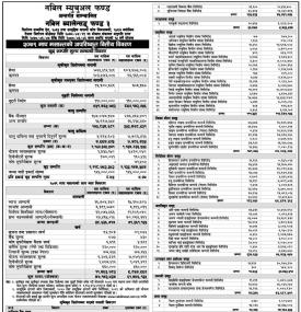 Nabil Investment Banking published 'Nabil Balanced Fund III' NAV up to Magh, 2079