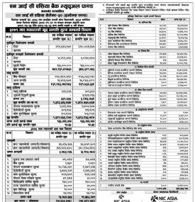 NIC Asia Capital published NIC Asia Select-30 Index Fund NAV up to Magh, 2079.
