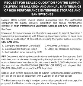 Invitation for Sealed Quotation 