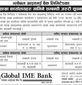 बैंकको शाखा कार्यालयहरु गाभिने सम्बन्धी जरुरी सूचना