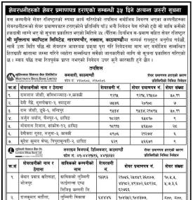 शेयरधनीहरुको शेयरप्रमाणपत्र हराएको सम्बन्धी सूचना