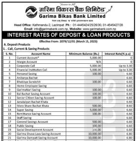 गरिमा विकास बैंकको नयाँ ब्याजदर सार्वजनिक, हेर्नुहोस् कुन खातामा कति पुग्यो ब्याजदर ?