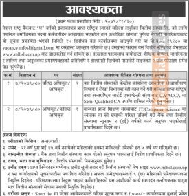 लघुवित्तमा कर्मचारी आवश्यकता - Job Vacancy -