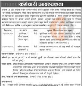 लघुवित्तमा कर्मचारी आवश्यकता
