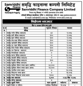 समृद्धि फाइनान्सको नयाँ ब्याजदर सार्वजनिक - New Interest Rates -