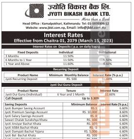 ज्याति विकास बैंकको नयाँ ब्याजदर सार्वजनिक - New Interest Rates -