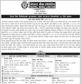 घर जग्गा लिलामी सम्बन्धी नेपाल बैंकको जरुरी सूचना