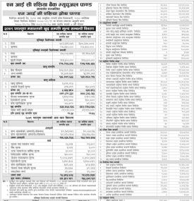 NIC Asia Capital has published (NIC Asia Growth Fund) Net Assets Value till Falgun, 2079