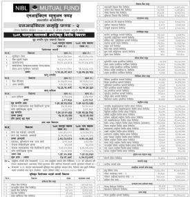 NIBL Ace Capital has published “NIBL Samriddhi Fund-2” Net Assets Value till Falgun, 2079