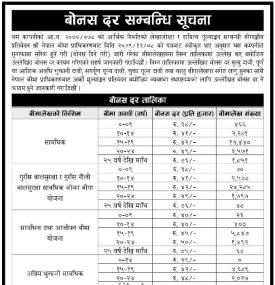गुराँस लाईफ इन्स्योरेन्सको बोनस दर सम्बन्धी सूचना