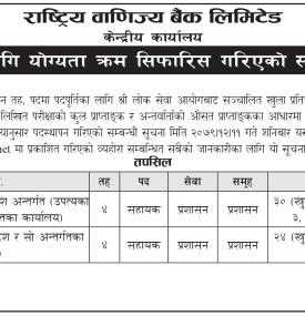 सहायक पदको नियुक्तिका लागि योग्यताक्रम सिफारीस गरिएको सम्बन्धी सूचना