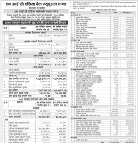 NIC Asia Capital Limited has published 