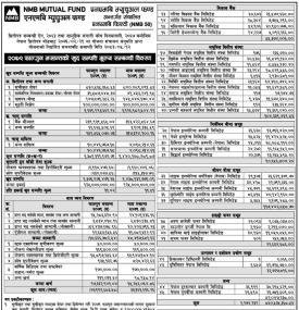 NMB Capital Limited has published (NMB 50) Net Assets Value till Falgun, 2079