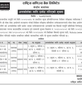 अन्तर्वार्ताको लागि छनोट गरिएको सूचना