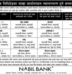 नविल बैंकको शाखा कार्यालयहरु स्थानान्तरण हुने सम्बन्धी सूचना