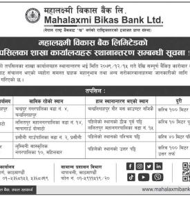 महालक्ष्मी विकास बैंकको शाखा कार्यालयहरु स्थानान्तरण हुने सम्बन्धी सूचना
