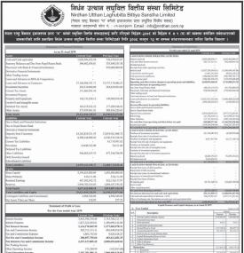 Nirdhan Utthan Laghubitta has published its annual financial statement of the fiscal year 2078/79