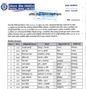नेपाल बैंकद्वारा परीक्षाको अन्तिम नतिजा प्रकाशन, सफल उम्मेदवारहरुलाई वैशाख ५ गतेसम्म बैंकमा सम्पर्क 