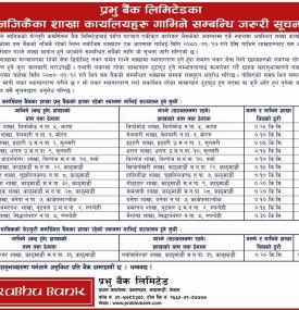 प्रभु बैंकका शाखा कार्यलयहरू गाभिने सम्बन्धि अत्यन्त जरूरी सूचना