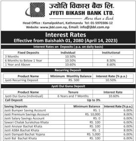 ज्योति विकास बैंकको नयाँ ब्याजदर सार्वजनिक सम्बन्धी सूचना