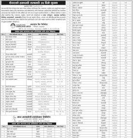 शेयरमा हकदावी सम्बन्धी ३५ दिने सूचना