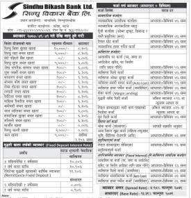 सिन्धु विकास बैंकको नयाँ ब्याजदर सार्वजनिक सम्बन्धी सूचना