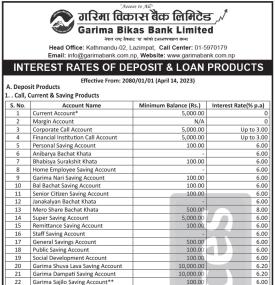 गरिमा विकास बैंकको वैशाख १ गतेदेखि लागु हुने नयाँ ब्याजदर सार्वजनिक सम्बन्धी सूचना - Interest Rates 
