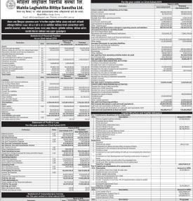 Mahila Laghubitta has published its annual financial statement of the fiscal year 2078/79