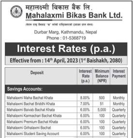 महालक्ष्मी विकास बैंकको ब्याजदर परिवर्तनको सूचना - New Interest Rates -