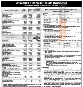  Nepal Infrastructure Bank posted a net profit of Rs 1.16 billion during its 3rd quarter.