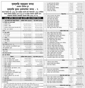 म्युचुअल फन्ड सम्बन्धी सूचना 