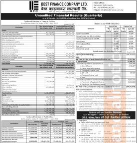 वेष्ट फाइनान्सको खुद नाफा २३ करोड ३ लाख रुपैयाँ