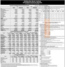 सिद्धार्थ बैंककाे खुद नाफा १ अर्ब ४९ करोड १ लाख रूपैयाँ - Q3 Report -