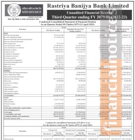 राष्ट्रिय वाणिज्य बैंक खुद नाफा  ३ अर्ब ५७ करोड ६७ लाख रूपैयाँ - Q3 Report -  