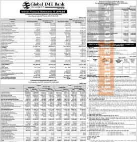 ग्लोबल आइएमई बैंकको खुद नाफा ४ अर्ब ३५ करोड ८२ लाख रुपैयाँ - Q3 Report -