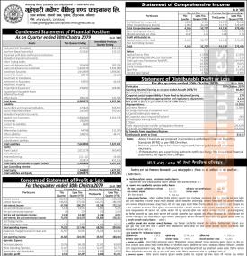 गुहेश्वरी मर्चेण्ड बैंकिङ्ग एण्ड फाइनान्सको खुद नाफा ८४ लाख १८ हजार रुपैयाँ