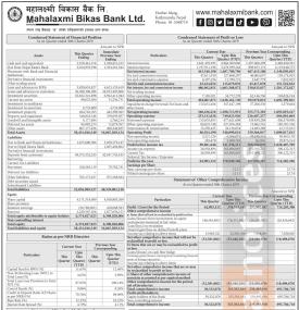महालक्ष्मी विकास बैंकको खुद नाफा ३७ करोड ८९ लाख रुपैयाँ 
