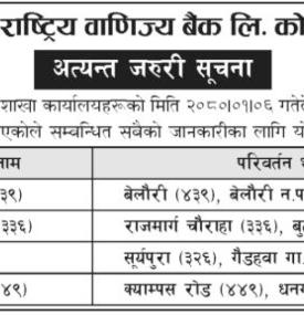 Rashtriya Banijya Bank Renames Four Branch Offices and Establishes New Branch