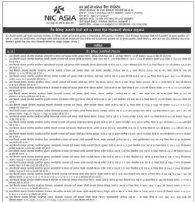 थप ५५ ठाउँको घर जग्गा लिलामी गर्ने भन्दै एनआइसी एशिया बैंकले निकाल्यो ७ दिने सूचना