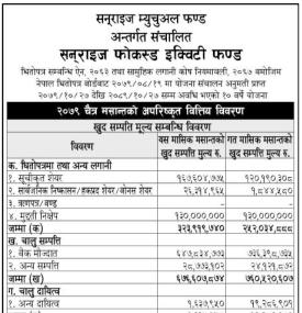 Sunrise Capital has published (Sunrise Focused Equity Fund) Net Assets Value till Chaitra, 2079