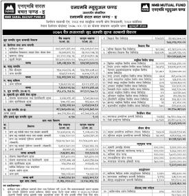 NMB Capital has published (NMB Saral Bachat Fund - E) Net Assets Value till Chaitra, 2079