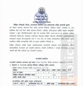 Information regarding written exam results, interviews, and practical exam schedule