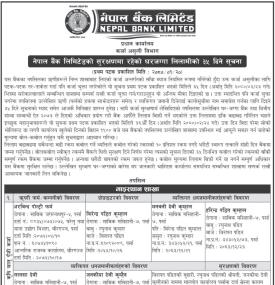 नेपाल बैंकको सूरक्षणमा रहेको घरजग्गा लिलामीको सूचना